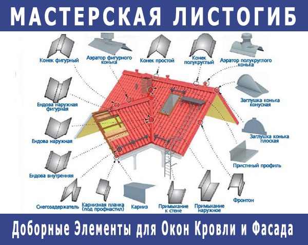 УсынинОлег
